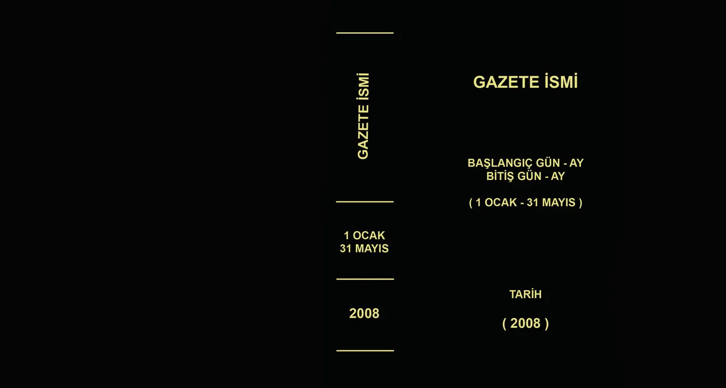 GAZETE