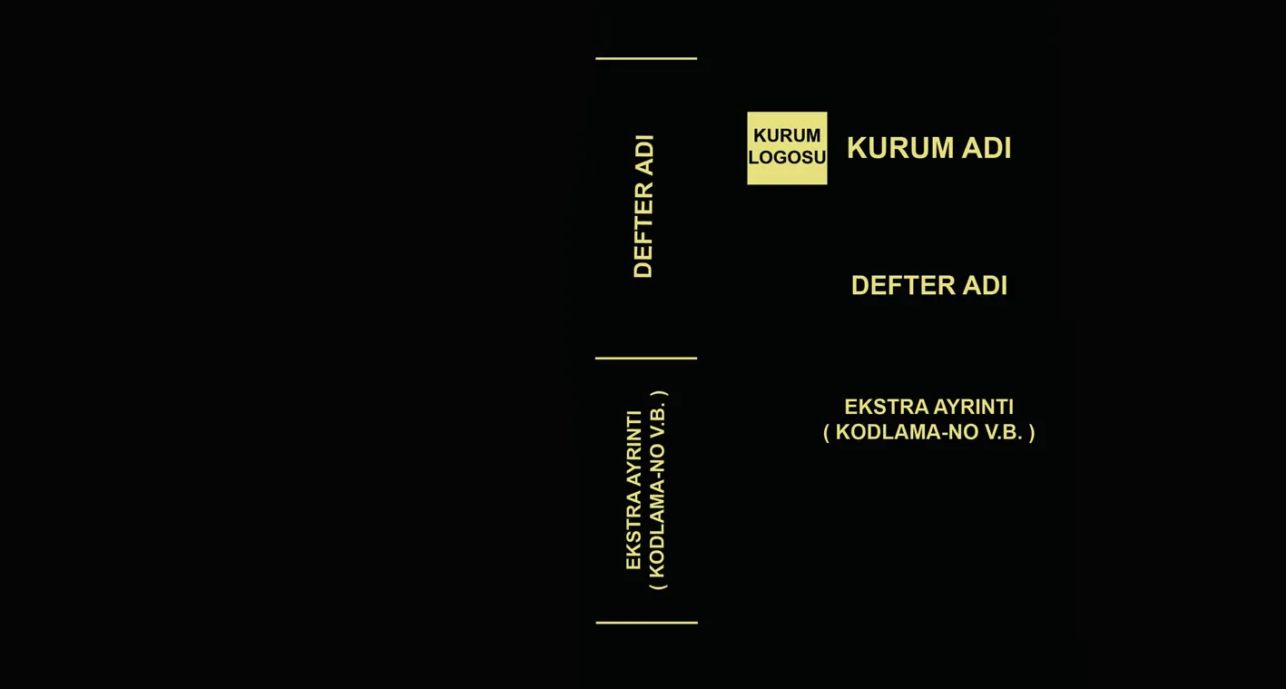 KURUMSAL DEFTERLER